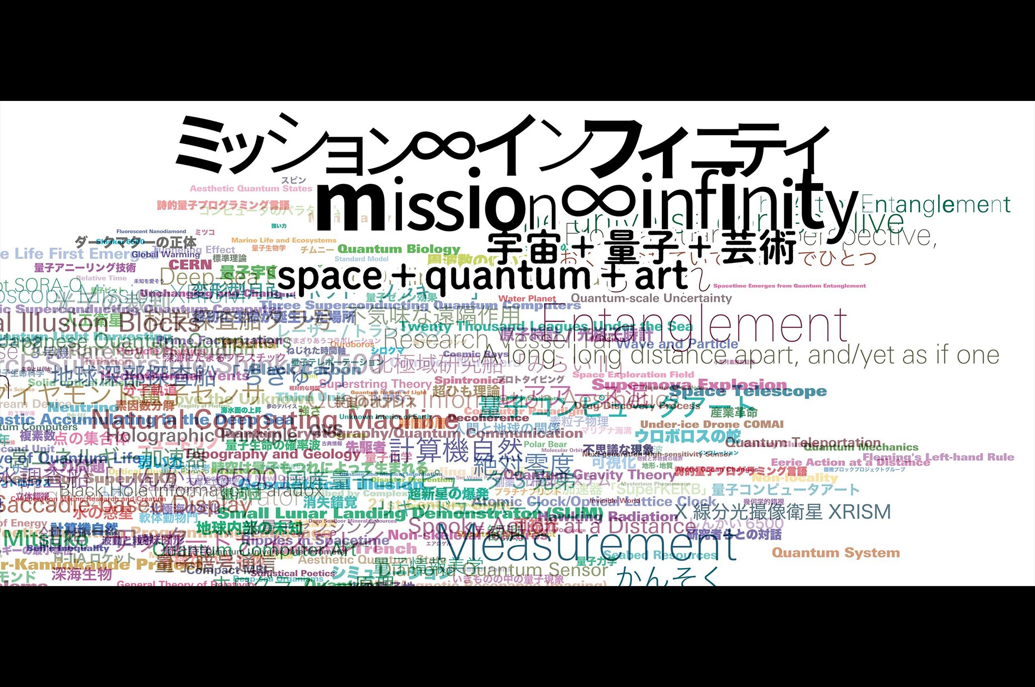 キービジュアル